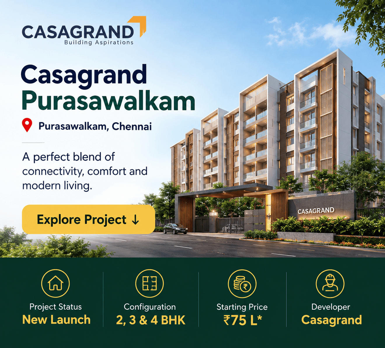 Casagrand Purasawalkam premium residential apartments Chennai