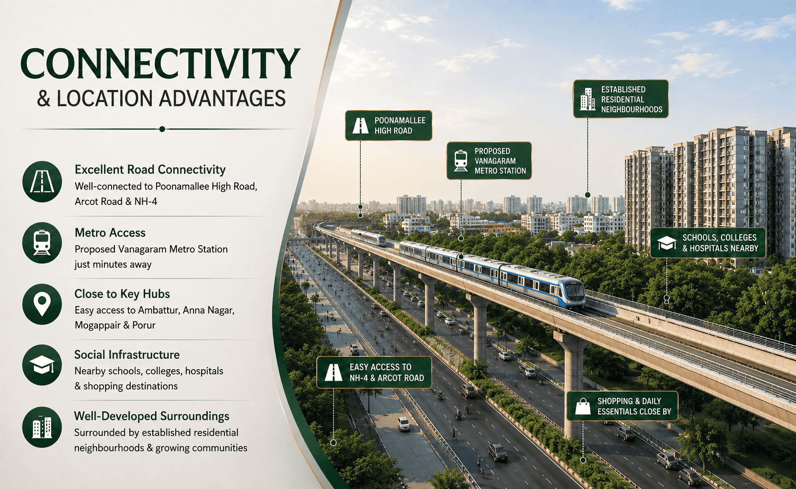 Chennai city road connectivity near Casagrand Crown